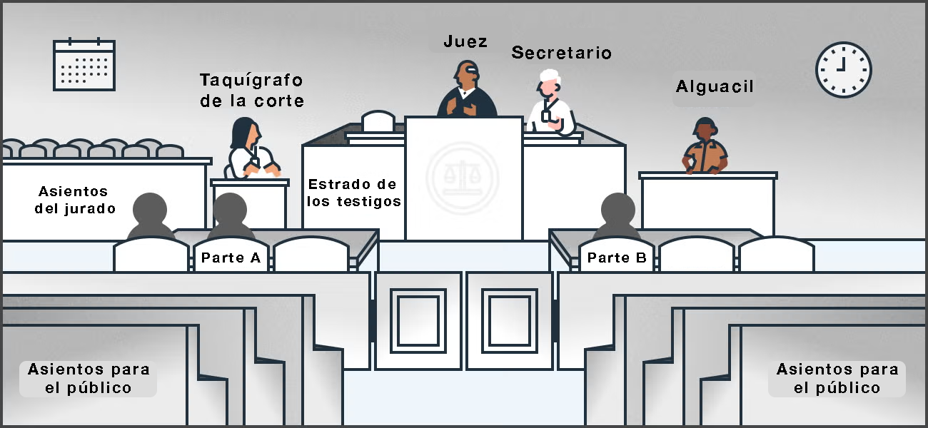 Illustration of a court room layout